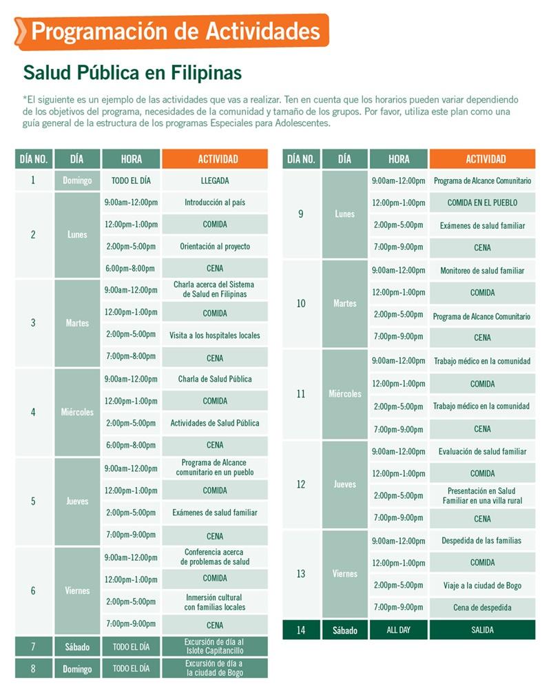 Salud Pública en Filipinas Salud Pública en Filipinas
