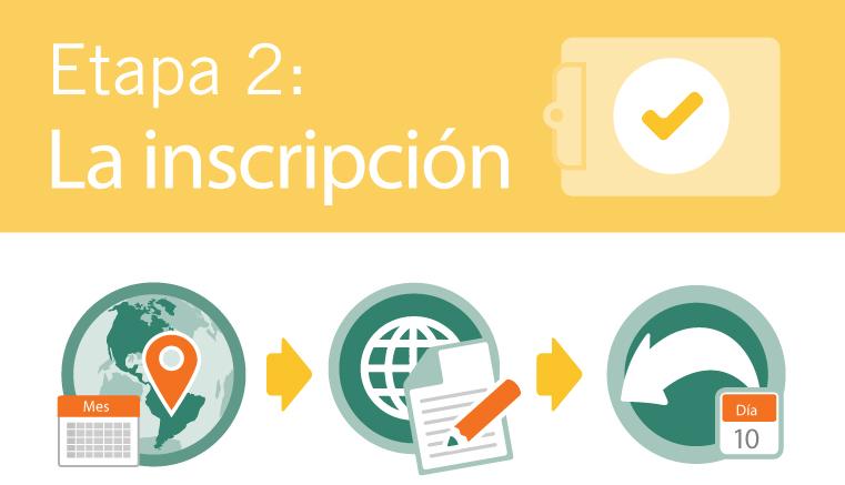 La inscripción