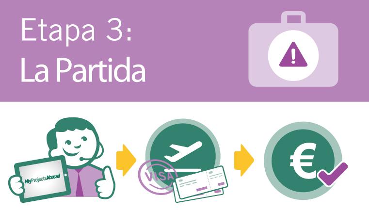 La Partida