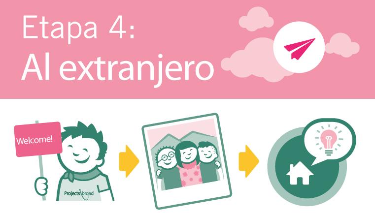 Al extranjero